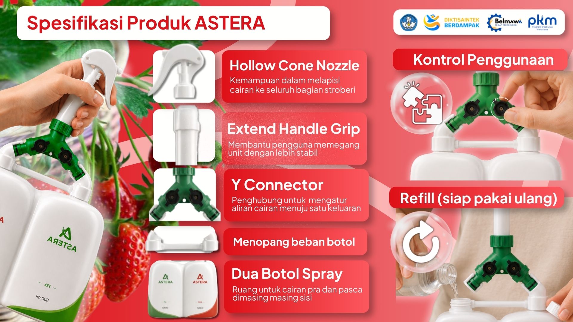 Infographic showing Astera product specifications